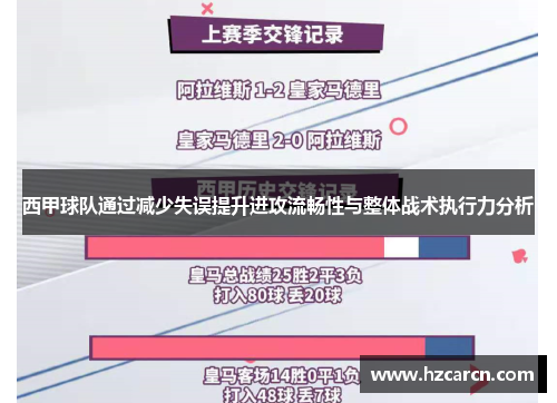 西甲球队通过减少失误提升进攻流畅性与整体战术执行力分析