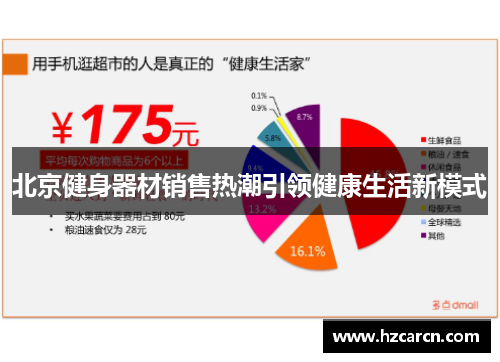 北京健身器材销售热潮引领健康生活新模式