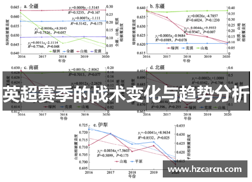 英超赛季的战术变化与趋势分析